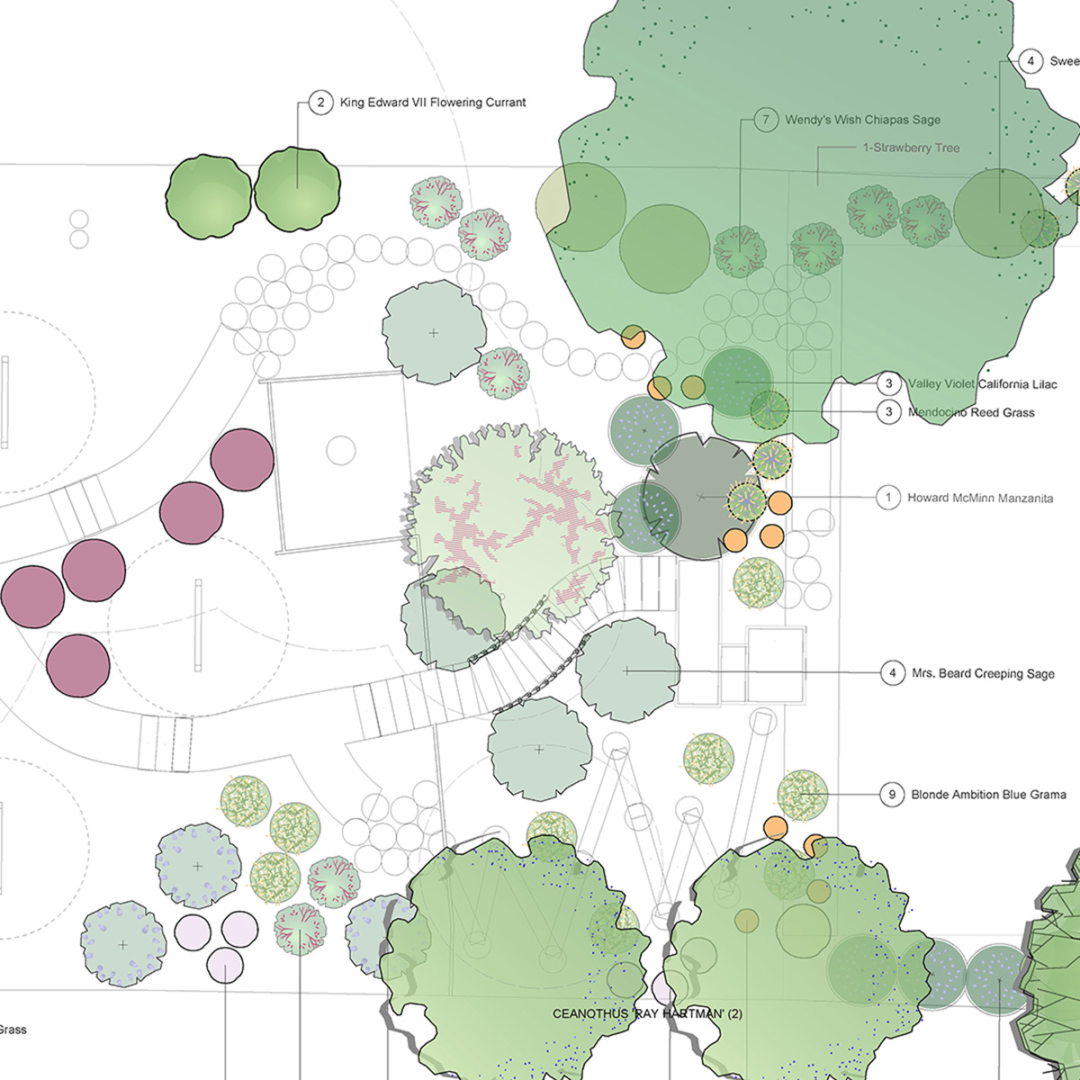 Oakland Piedmont Garden Design Sloped Hillside Adventure Outdoor Playground Young Kids Stumps Swings Soccer Dining Family Backyard Native Plants